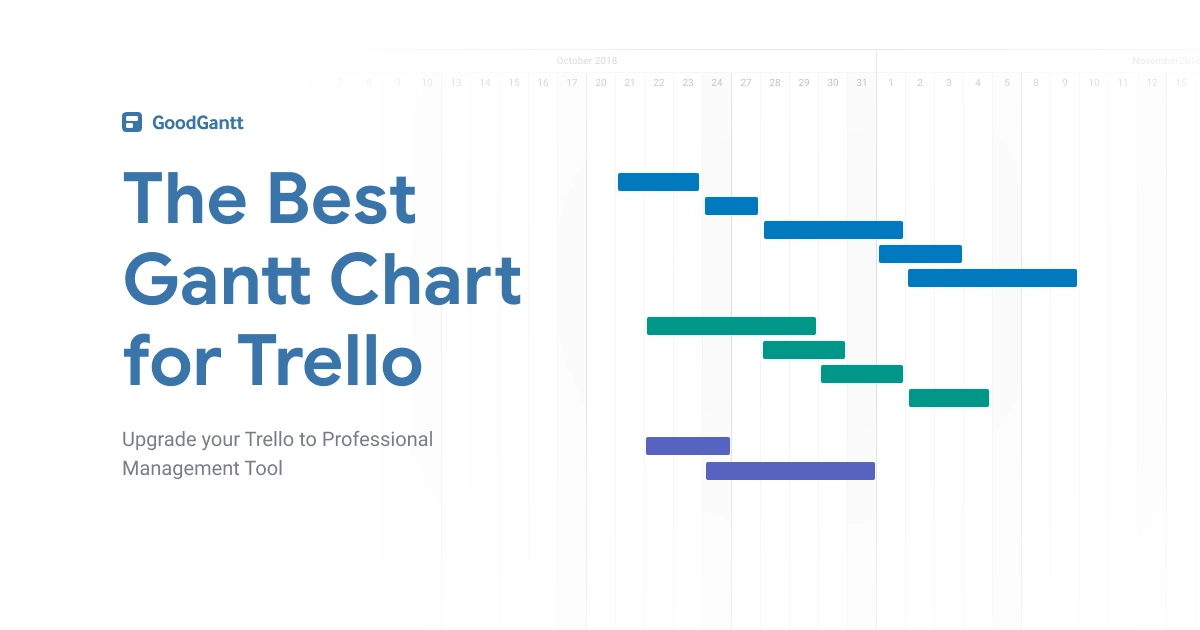 Open Graph image example by Good Gantt