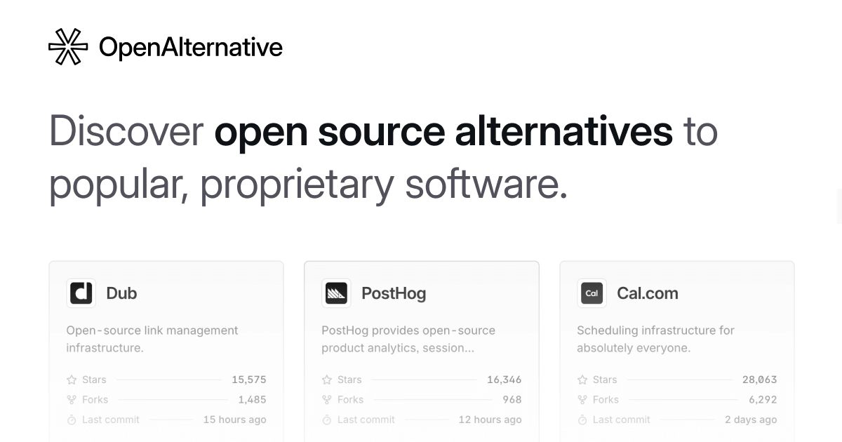 Open Graph image example by OpenAlternative