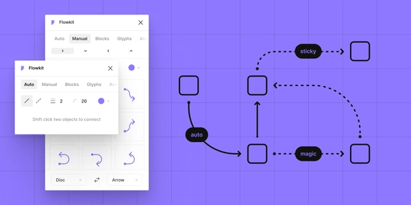 Open Graph image example by Useflowkit