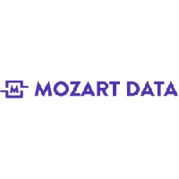 Open Graph image example by Mozart Data