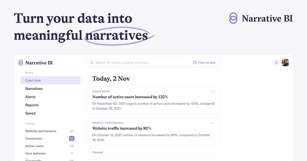 Open Graph image example by Narrative BI